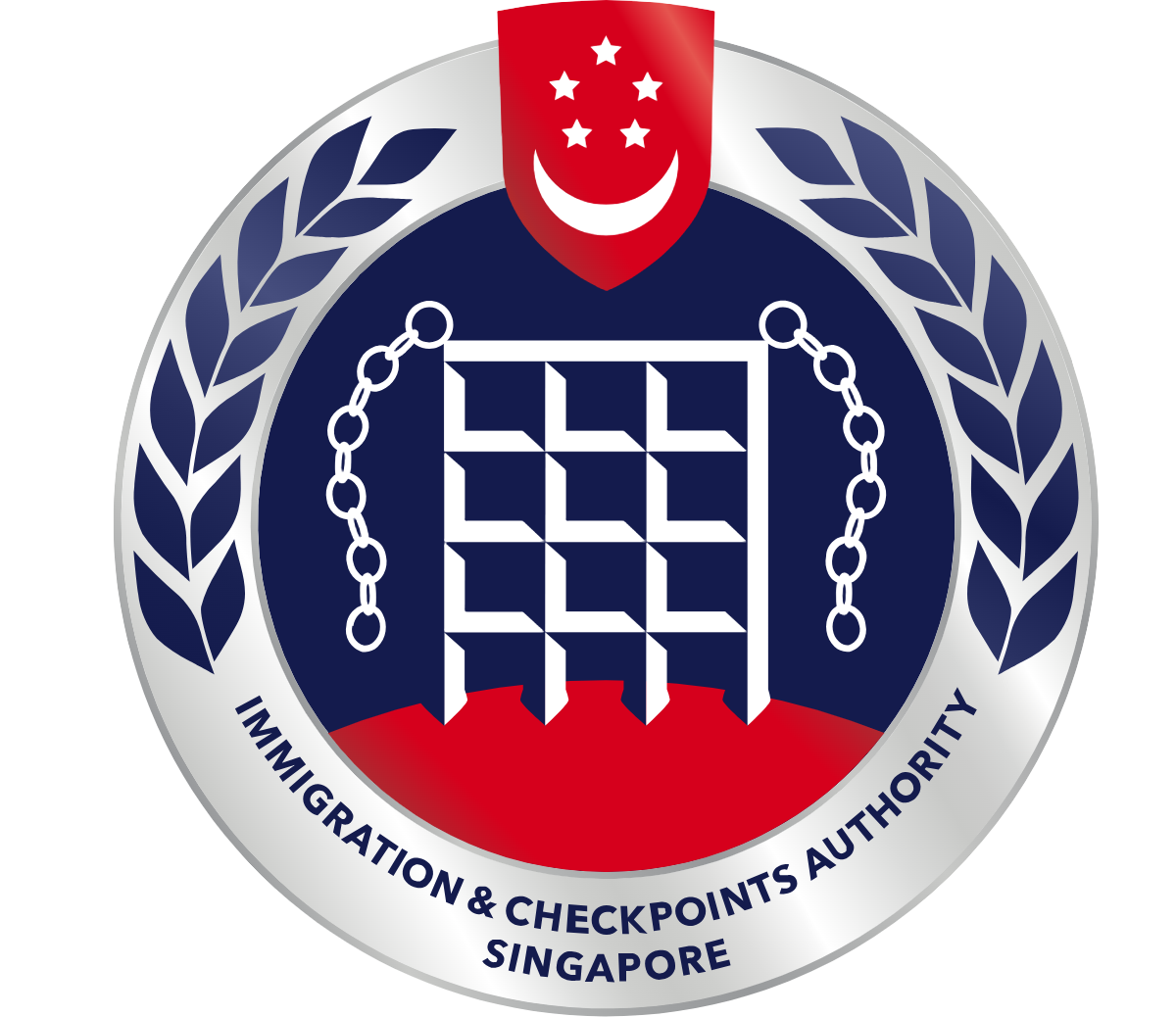 ICA