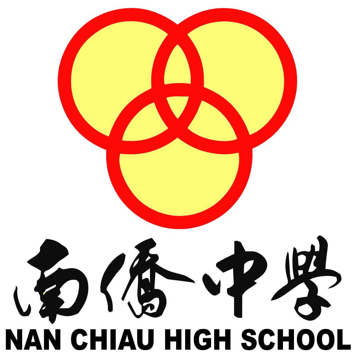 Nan Chiau High School
